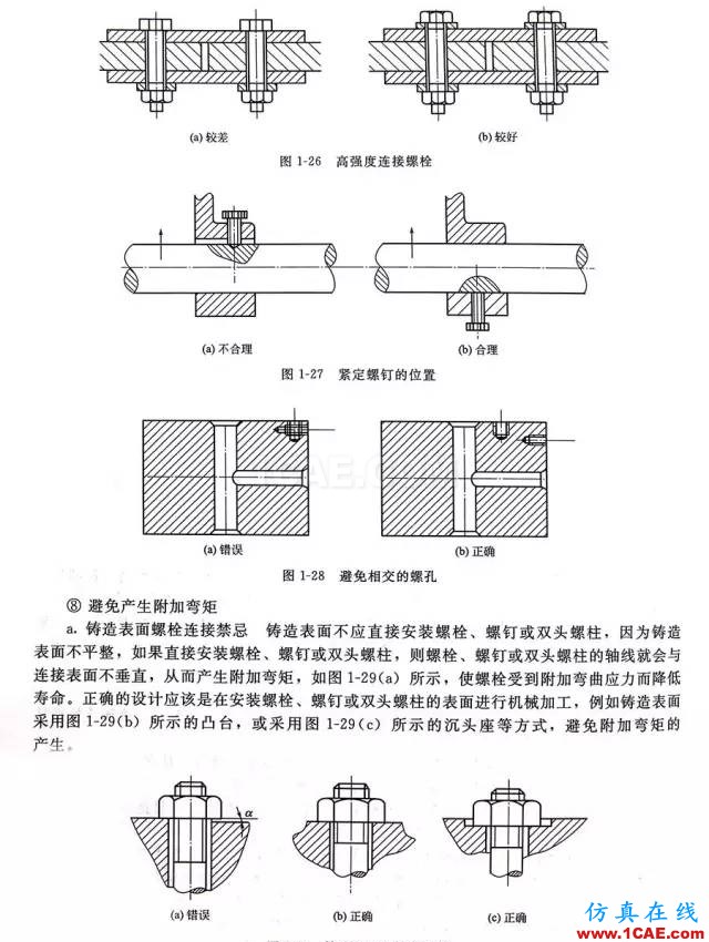 小竅門：常用部件機械設計到底怎么畫才更好，這里最全！機械設計圖片3