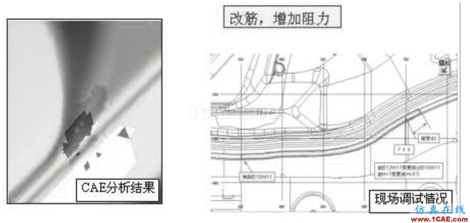 模具技術(shù)分享 | Autoform汽車覆蓋件模具全工序沖壓模擬技術(shù)開發(fā)與應(yīng)用autoform汽車仿真圖片6