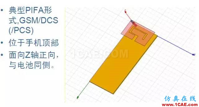 拆開水果6  看手機天線的秘密HFSS分析圖片5