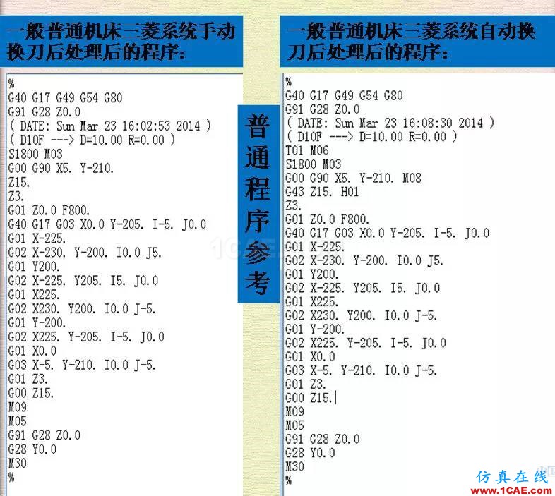 優(yōu)勝數(shù)控編程UGNX刀補功能ug設(shè)計圖片8