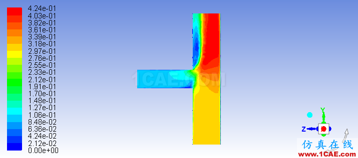 【小白的CFD之旅】13 敲門實例【續(xù)3】【轉(zhuǎn)發(fā)】ansys workbanch圖片11