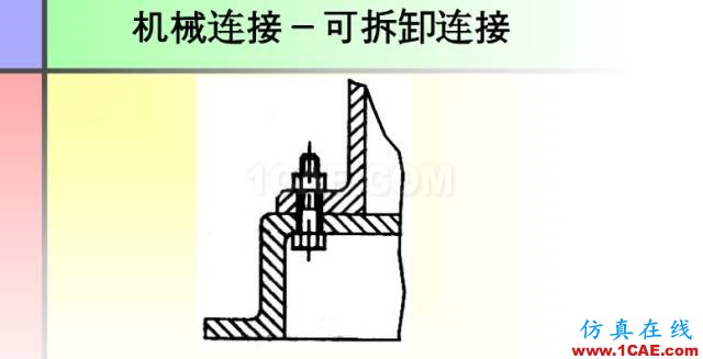 100張PPT，講述大學四年的焊接工藝知識，讓你秒變專家機械設計圖片86