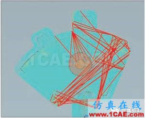 大神使用NX UG制作出無(wú)跳刀、無(wú)干涉的刀具軌跡【轉(zhuǎn)發(fā)】機(jī)械設(shè)計(jì)案例圖片2