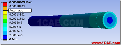 基于ANSYS Workbench的傳動(dòng)軸的瞬態(tài)動(dòng)力學(xué)分析ansys分析圖片24