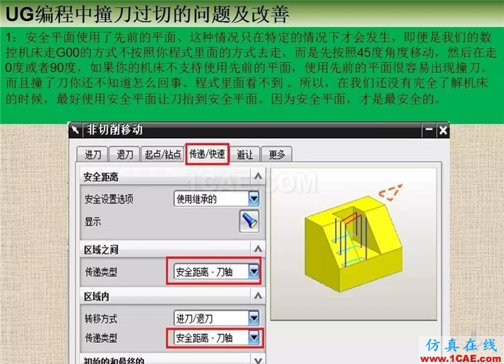 UG編程中撞刀過(guò)切的問(wèn)題及改善ug設(shè)計(jì)教程圖片2