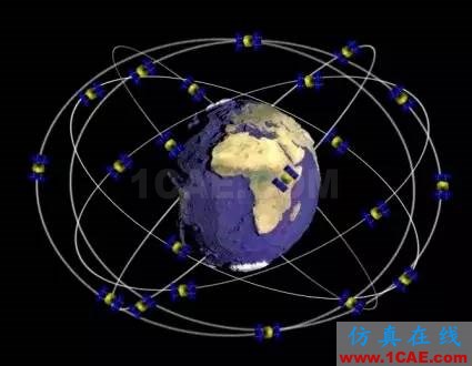 北斗與GPS的九大技術(shù)區(qū)別，不看后悔HFSS結(jié)果圖片2