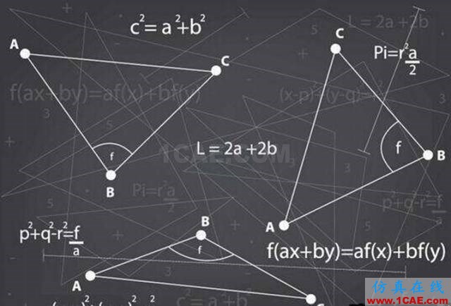 【資訊】強(qiáng)勢圍觀！Science公布的125個科學(xué)前沿問題!圖片123