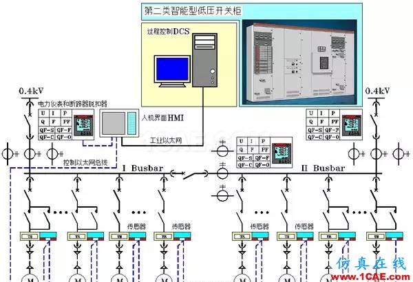 如何用AutoCAD畫(huà)出漂亮的電氣圖ug設(shè)計(jì)案例圖片10