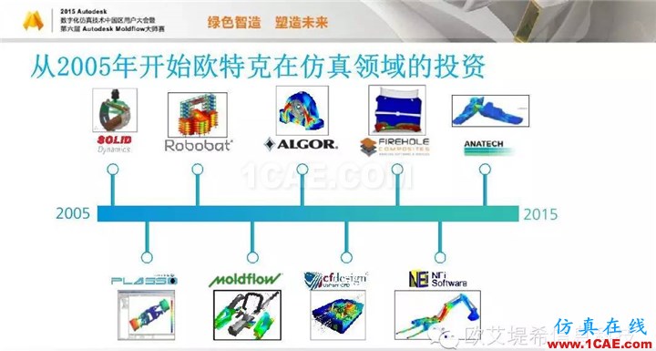 Moldflow 重大福利 快來領取?。?！ 高分論壇演講PPT之一moldflow圖片10