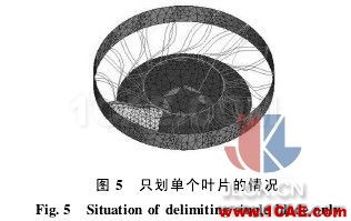 ANSYS ICEM網(wǎng)格劃分中有洞問題的分析icem網(wǎng)格劃分應用技術圖片5