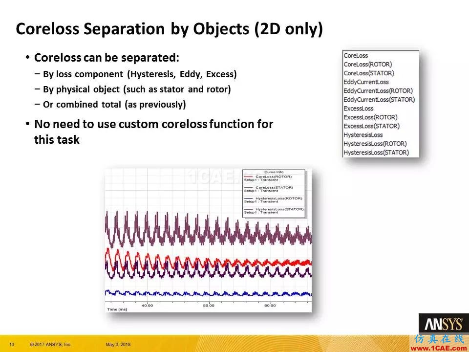 技術分享 | ANSYS 19.0 Maxwell 新功能亮點Maxwell技術圖片12