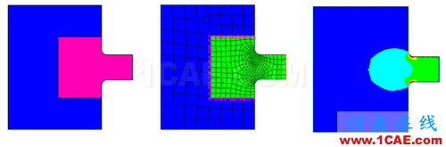 ANSYS 中 MPC 的應(yīng)用 (1) (翻譯資料) - htbbzzg - htbbzzg的博客