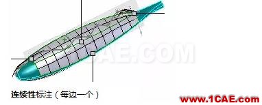 【操作】多圖|產(chǎn)品造型很難做？讓SOLIDWORKS 來(lái)幫你！solidworks simulation分析案例圖片4