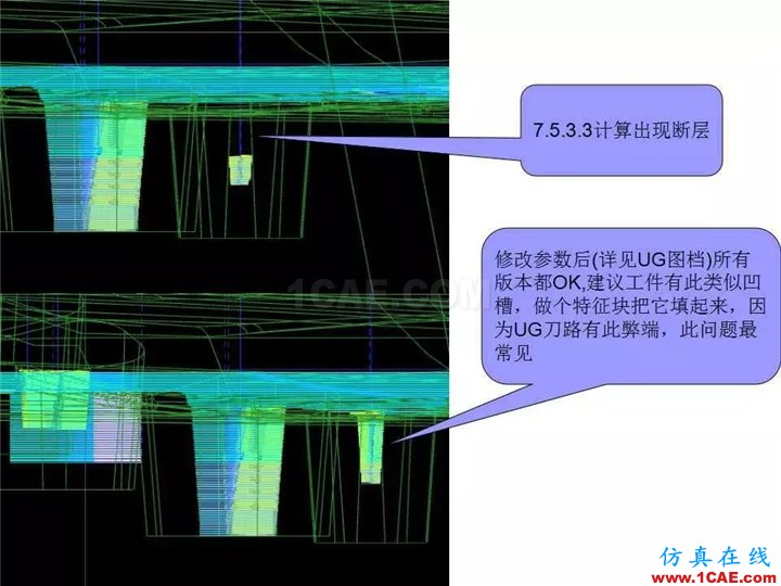 UG軟件各版本缺陷測試與預(yù)防措施，值得一看！ug設(shè)計案例圖片11