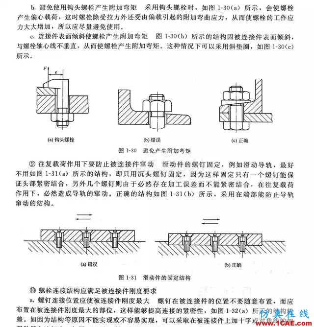 小竅門：常用部件機械設計到底怎么畫才更好，這里最全！機械設計教程圖片4