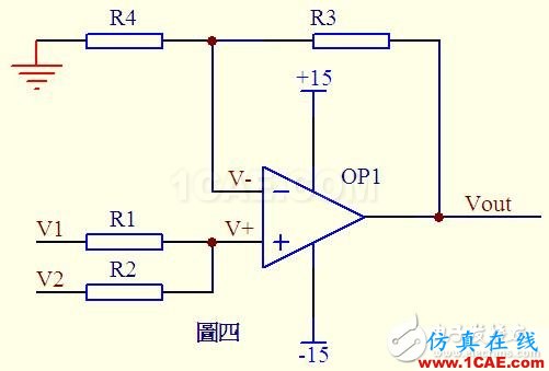 關(guān)于運(yùn)算放大器電路的應(yīng)用，資深工程師有話說(shuō)HFSS結(jié)果圖片4