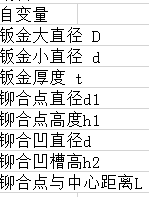 CATIA知識(shí)工程模塊之設(shè)計(jì)表Catia學(xué)習(xí)資料圖片2