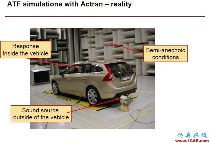 沃爾沃乘用車NVH及聲學仿真案例剖析fluent結(jié)果圖片7
