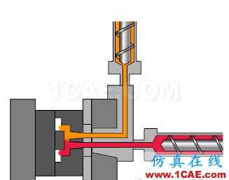 應用Moldflow解決雙組份注塑成型問題moldflow分析圖片3