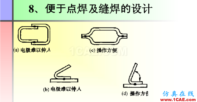 100張PPT，講述大學四年的焊接工藝知識，讓你秒變專家機械設計教程圖片75