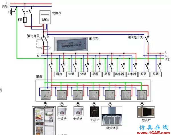 如何用AutoCAD畫(huà)出漂亮的電氣圖ug設(shè)計(jì)案例圖片6