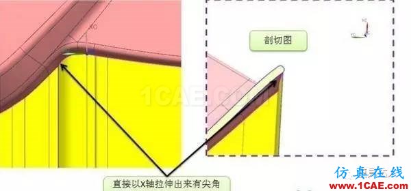 汽車模復(fù)雜曲面分型面是如何創(chuàng)建的？技巧都在這！autoform汽車仿真圖片2