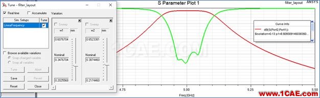 HFSS案例實(shí)時調(diào)諧（Tuning）仿真Circuit+HFSSHFSS分析圖片29