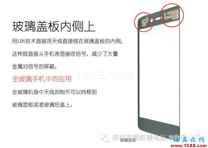 超薄手機天線制造技術(shù)介紹ansys hfss圖片9