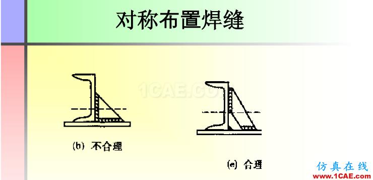 100張PPT，講述大學四年的焊接工藝知識，讓你秒變專家機械設計資料圖片66