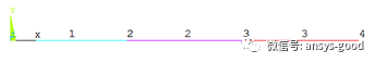 [原創(chuàng)]材料力學(xué)與有限元入門之ANSYS分析ansys結(jié)構(gòu)分析圖片8