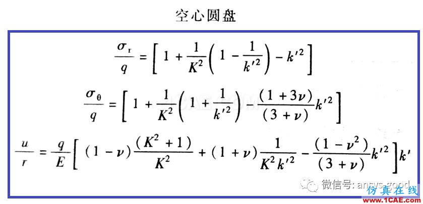 等厚旋轉(zhuǎn)圓盤的位移和應(yīng)力-ANSYS分析-算例驗證ansys workbanch圖片11