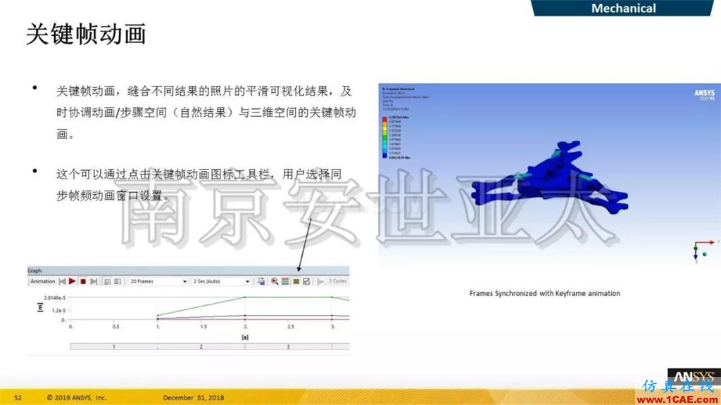 最新版本ANSYS 2019R1結(jié)構(gòu)新功能介紹（一）ansys仿真分析圖片28