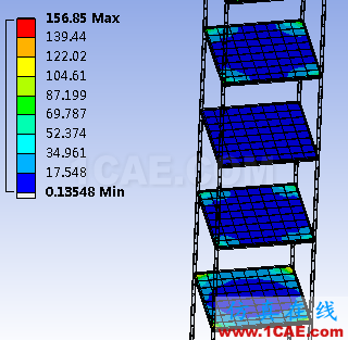 基于ANSYS Workbench的地震作用下的高層建筑的響應(yīng)譜分析ansys分析案例圖片25