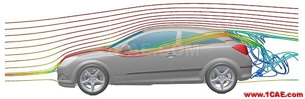 風(fēng)洞與空氣動力學(xué)剪不斷的關(guān)系fluent分析案例圖片28