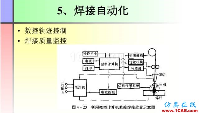 100張PPT，講述大學四年的焊接工藝知識，讓你秒變專家機械設計教程圖片29