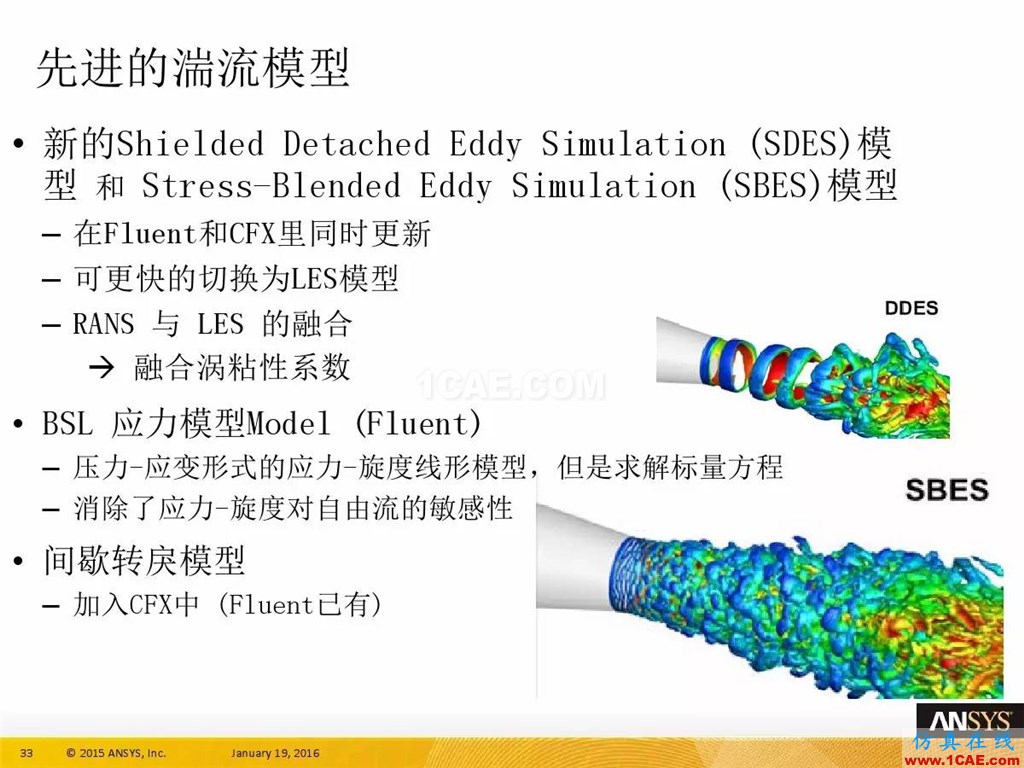 一張圖看懂ANSYS17.0 流體 新功能與改進(jìn)fluent分析圖片37