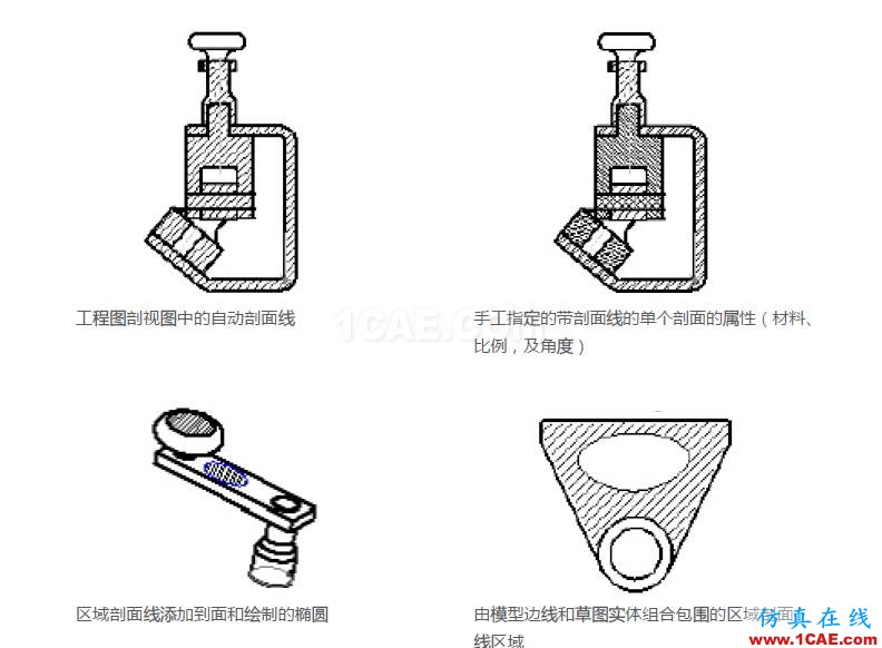 使用 SOLIDWORKS 創(chuàng)建工程圖-下solidworks simulation培訓(xùn)教程圖片13