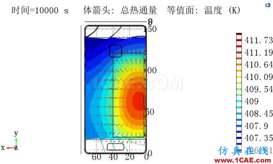 COMSOL仿真大賽來(lái)看看-仿真案例欣賞2ansys分析案例圖片14