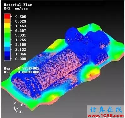 某航空零件的鍛造工藝仿真分析ug設計教程圖片5