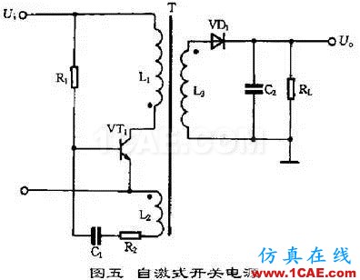 開(kāi)關(guān)電源工作原理及電路圖HFSS培訓(xùn)課程圖片5