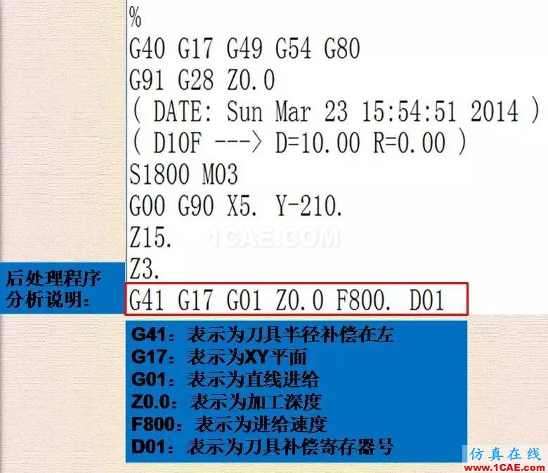 優(yōu)勝數(shù)控編程UGNX刀補功能ug設(shè)計圖片10