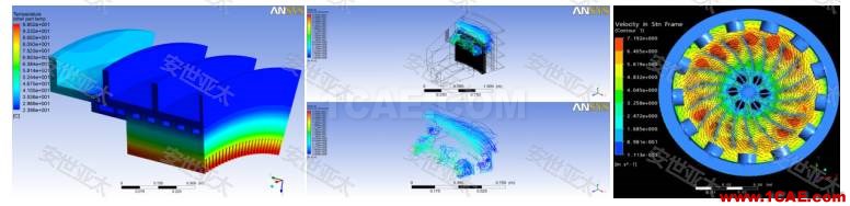 行業(yè)方案 | CAE仿真技術(shù)在電機(jī)產(chǎn)品設(shè)計(jì)中的應(yīng)用簡(jiǎn)介Maxwell分析案例圖片4