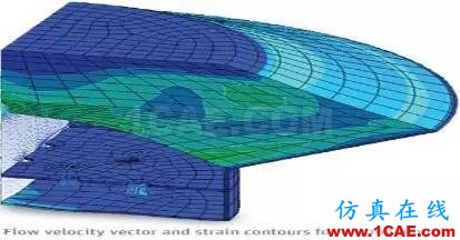 【案例分析】汽車設計：高級非線性仿真ansys圖片5