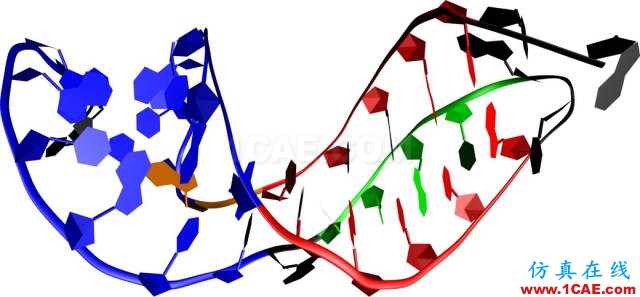 【資訊】強(qiáng)勢圍觀！Science公布的125個科學(xué)前沿問題!圖片59