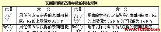 機(jī)械設(shè)計(jì)入門(mén)知識(shí)：機(jī)械設(shè)計(jì)高手都是從這里開(kāi)始的機(jī)械設(shè)計(jì)教程圖片13