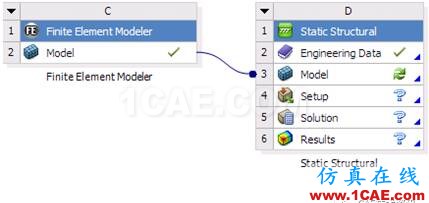 【技術(shù)篇】在WORKBENCH中關(guān)聯(lián)幾何模型和有限元模型ansys workbanch圖片17