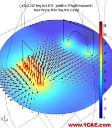COMSOL仿真大賽來(lái)看看-仿真案例欣賞2ansys培訓(xùn)課程圖片11