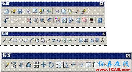 AutoCAD2007實用教程-1AutoCAD 2007入門基礎AutoCAD分析圖片8