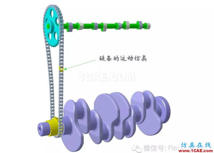 CATIA 軟件技能推送之三 DMU的另類應(yīng)用Catia培訓(xùn)教程圖片2