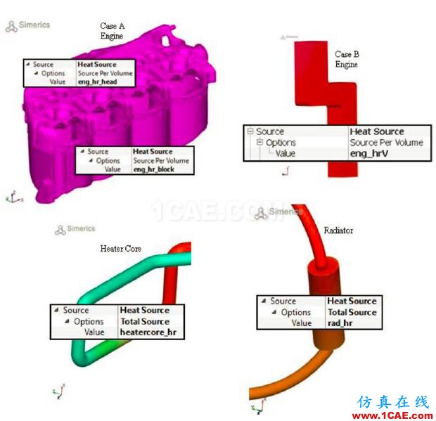 福特汽車(chē)如何開(kāi)展冷卻系統(tǒng)的三維CFD分析？cae-pumplinx圖片10